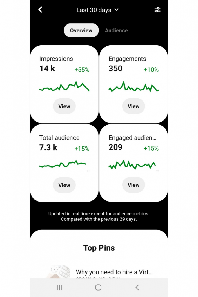 Mobile view of Pinterest analytics from Wildflower Pinterest Management